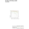 sony-SAL30M28-