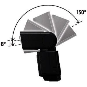 Sony FLASH HVL-F45RM